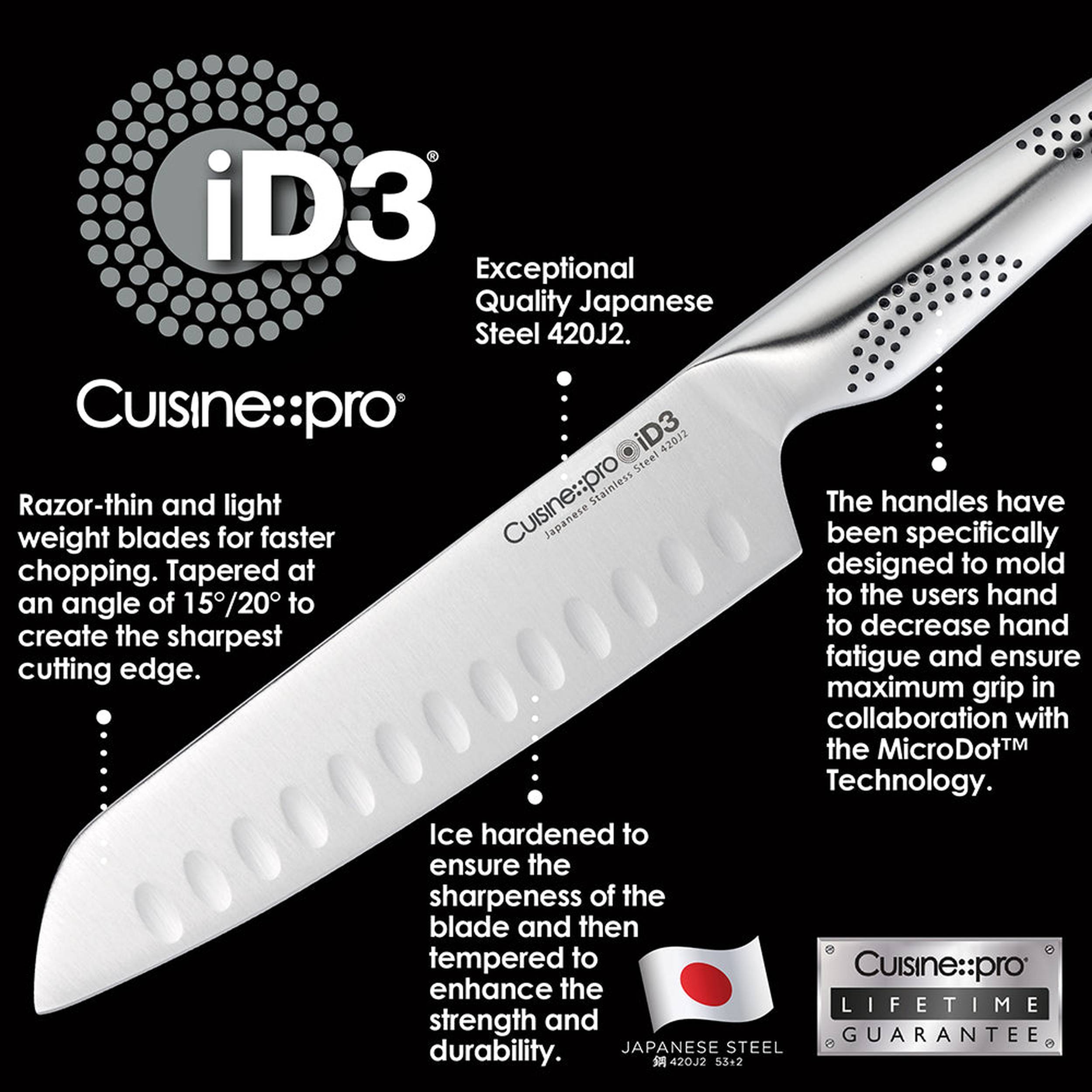 Couteau à fileter 20 cm iD3®Cuisine::pro®