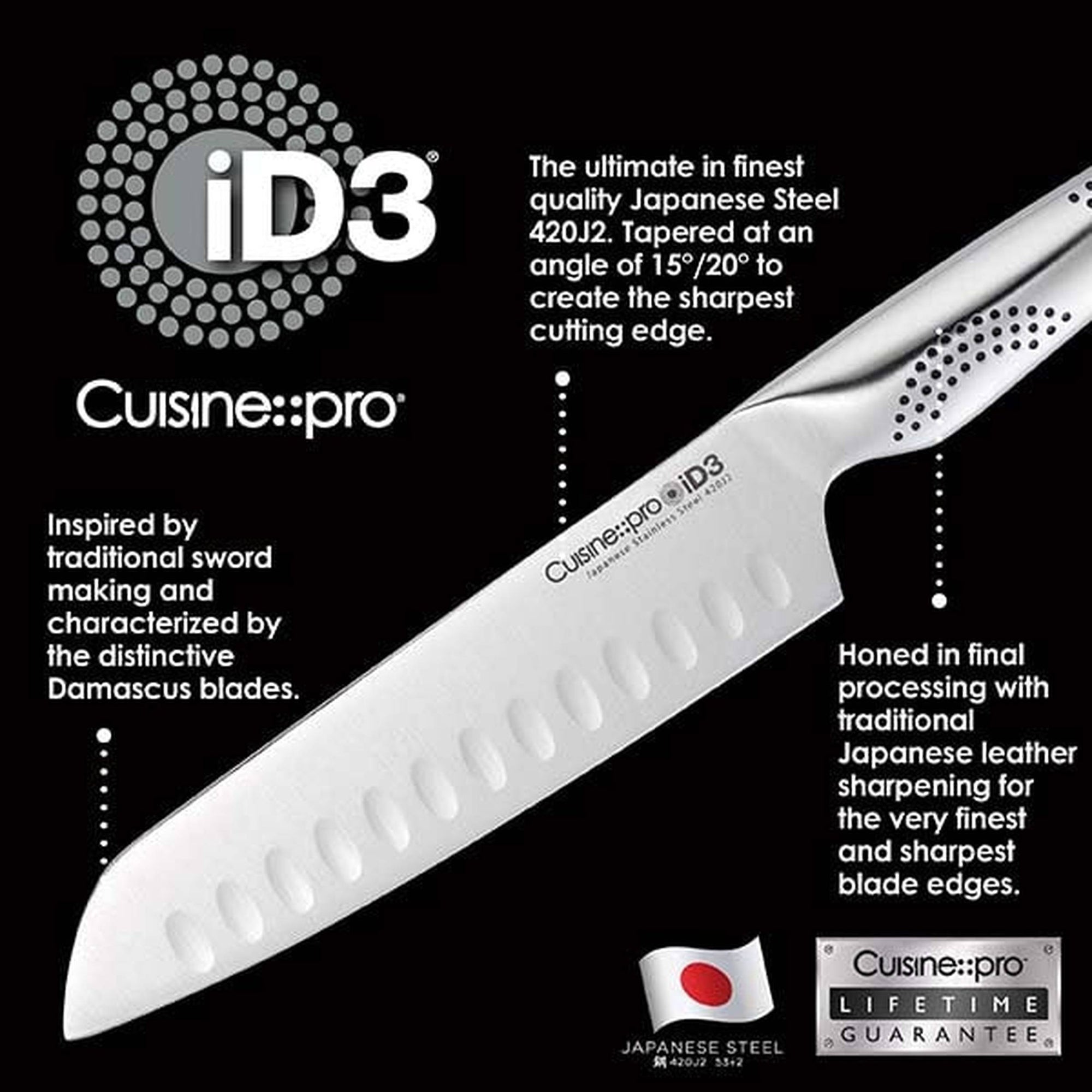 Cuisine::pro® iD3® Magnetic Stainless Steel Knife Holder